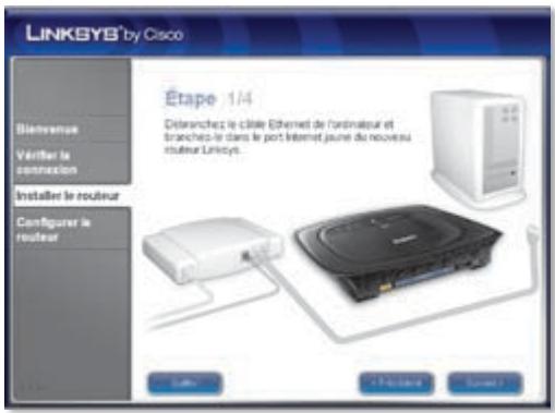 LINKSYS® by Cisco Étape 1/4 Detanchez le clôle Ethernet de l'ordinateur et branches-le dans le port Internet jaune du nouveau router Linksys. Connector Véifier le connection Installer le routeur Configurer le routeur Lunch + Printers Surren