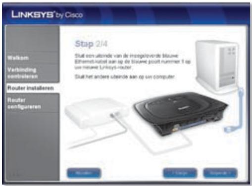 LINKSYS® by Cisco Stap 2/4 Sluit een uitorde van de insegelvoerde bluwe Ethernet-kabel aan op de bluweet poult nummer 1 op van nieuwe Linksys-router. Sluit het andere uitorde aan op van computer.