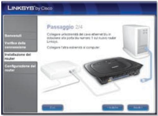 LINKSYS® by Cisco Passaggio 2/4 Collegare un'estremità del cavo ethernet blu in dotazione alla porta blu numeri 1 sul nuovo router Linksys. Collegare l'extra estremiti si computer.