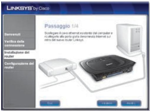 LINKSYS® by Cisco Passaggio 1/4 Scallegare il lavoro ethernet esponente del computer e recognistiche alla porta guilla denominata Internet sul intra del nuovo router Linksys. Benvenuti Veriflex delle connessione Installazione dei router Configurazione dei router Edit +取消消 取消消