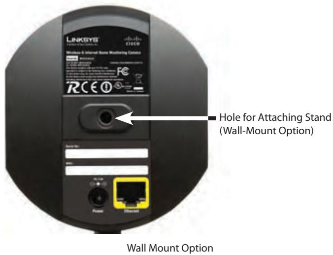 LINKSYS WVC54GCA - Wall Mount Option - 1