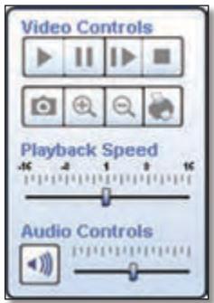 LINKSYS WVC54GCA - Controles de video basics - 1