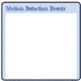 LINKSYS WVC54GCA - Motion Detection Events - 1