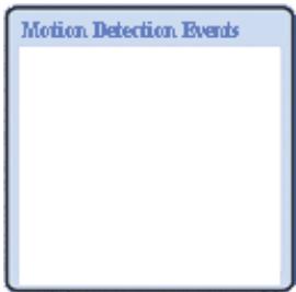 LINKSYS WVC54GCA - Motion Detection Events (Eventos de detectación de movimiento) - 1