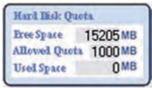 LINKSYS WVC54GCA - Hard Disk Quota (Cuota de disco duro) - 1