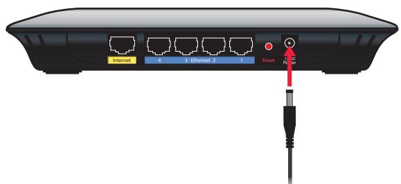 Internet 4 3 Ethernet 2 1 Reset R0