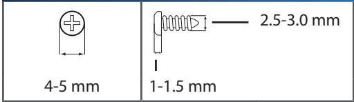 4-5 mm 1-1.5 mm 2.5-3.0 mm