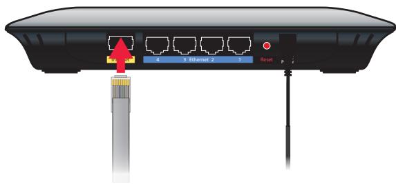 4 3 Ethernet 2 1 Reset P