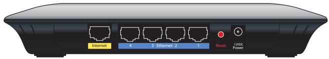Internet 4 3 Ethernet 2 1 Reset 120kC Power