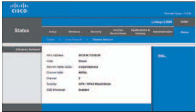 CISCO Status Linkages E2000 17:00 Setup Wireless Security Access Basic/Software Applications & Gaming Administration Status Driver Local Network Strayg Network Windows Network MAC Address: M289C1330.00 Mode: Sheet Server Name: CCDC1: Largestcode Channel width: 400Hz Channel: 2 Security: DPA + DPA2 Shared Mode CCD Direction: Enacted DIPs