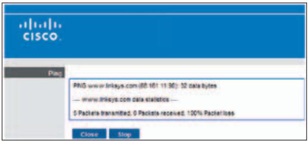 CISCO Plug PNG www.linksys.com (88 161 11:30): 32 data-bytes — www.linksys.com data statistics — 5 Packets transmitted, 0 Packets received, 100% Packet loss Close Stop
