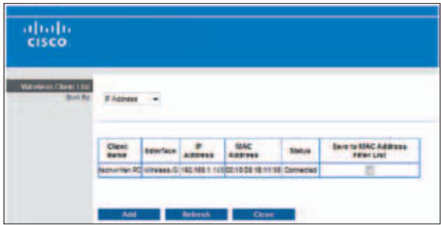 CISCO Web https://Cloud 1.10 Send By: IP Address Client Name Interface IP Address MAC Address Status Save to MAC Address Filter List Macronifer PC Wi-Fiase.G 182.968.1.143 02:10:08 18:11:58 Connected Add Refresh Close