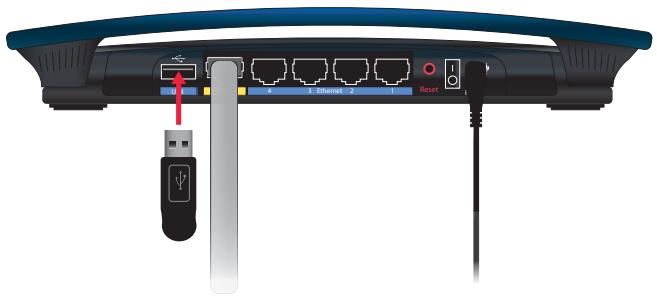 LINKSYS E3000 - Storage > Disk - 1