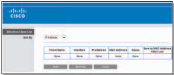 LINKSYS E3000 - MAC Address Filter List - 1