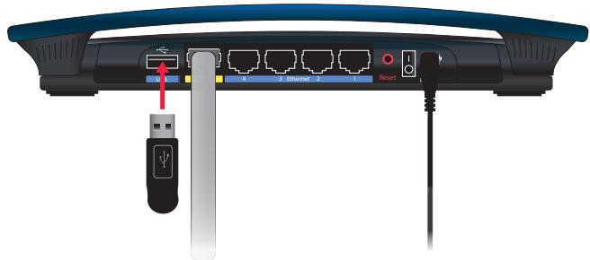 LINKSYS E3000 - Install the USB Storage Device - 1