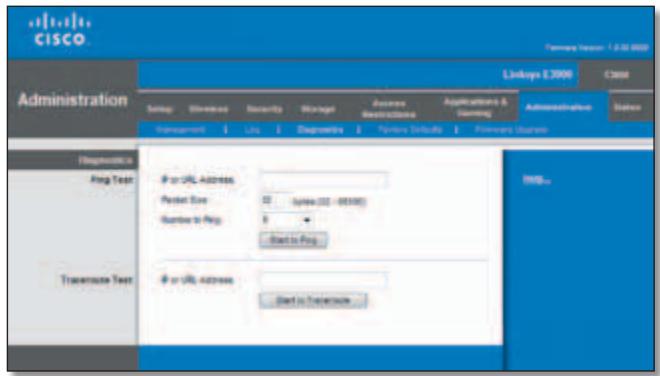 LINKSYS E3000 - Administration > Diagnostics - 1