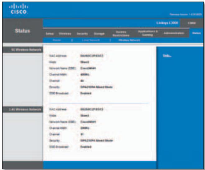 LINKSYS E3000 - Status > Wireless Network - 1