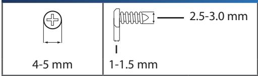 LINKSYS E3000 - Suggested Mounting Hardware - 1