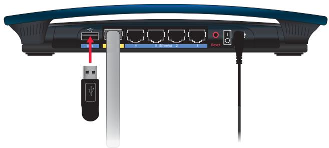 LINKSYS E3000 - Install the USB Storage Device - 1