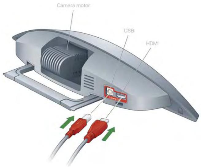LINKSYS UMI - Connect the camera cables - 2