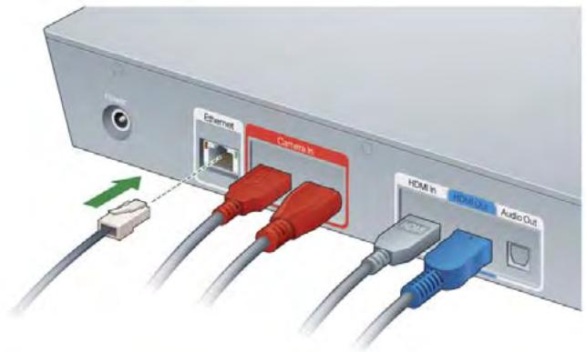 LINKSYS UMI - Connect to the Internet: Ethernet cable - 1