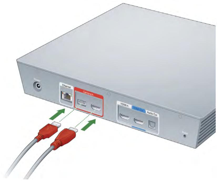 LINKSYS UMI - Connect the camera to the umi console - 1