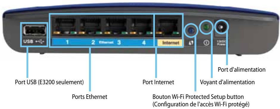 LINKSYS E900 - Vue d'ensemble du produit - 1
