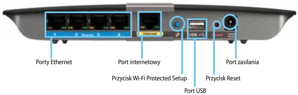 LINKSYS E900 - Widok z tyłu - 1