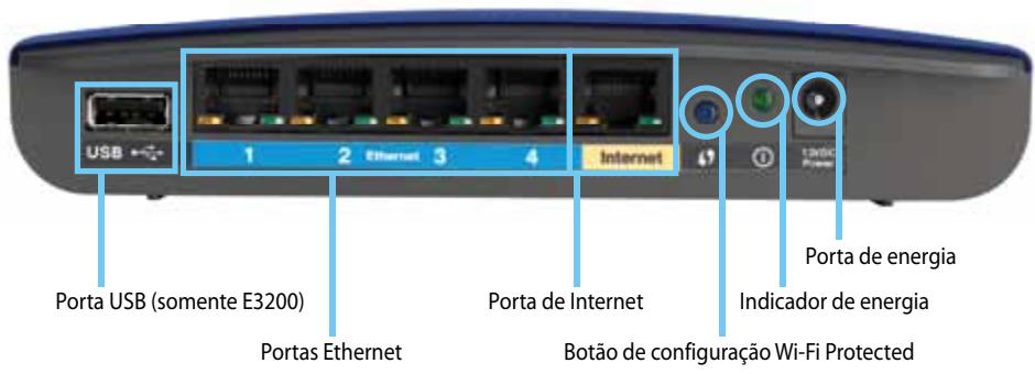 LINKSYS E900 - Visão geral do produits - 1
