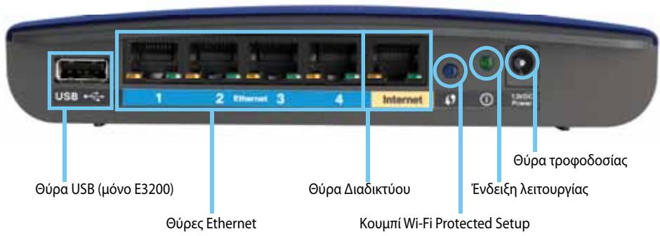 LINKSYS E900 - πίσω ὄψη - 1