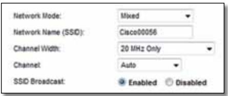 LINKSYS E900 - ab = 16 - 1