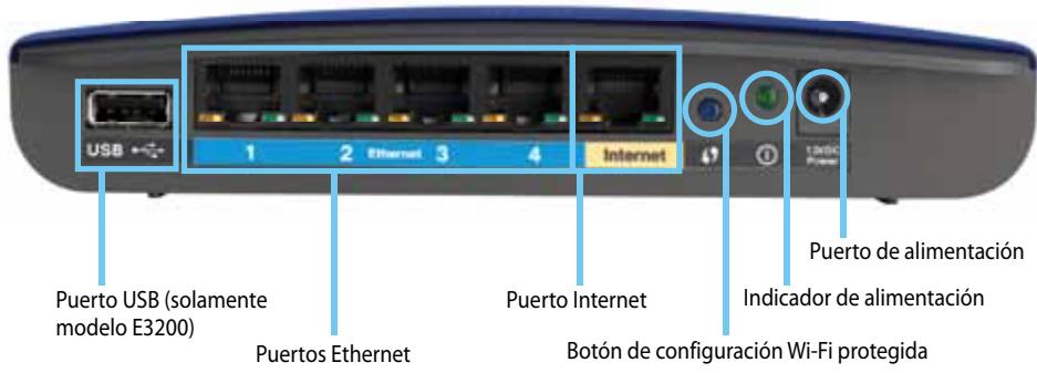 LINKSYS E900 - Descripción del producto - 1