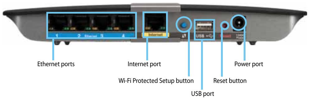 LINKSYS E900 - Back view - 1