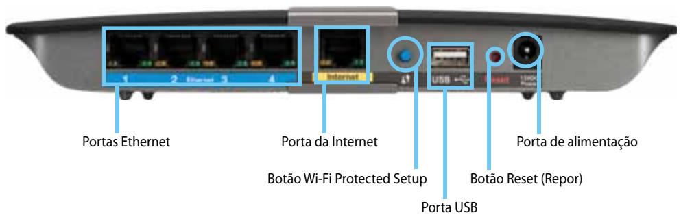 LINKSYS E900 - Vista posterior - 1