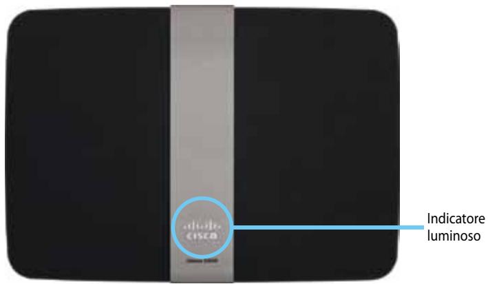 LINKSYS EA2700 - Vista superiore - 1