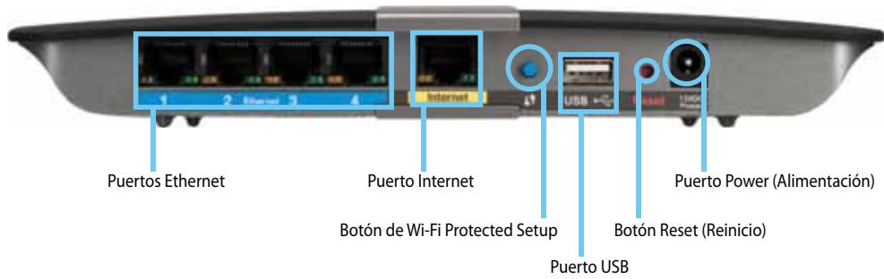 LINKSYS EA2700 - Vista de la parte trasera - 1