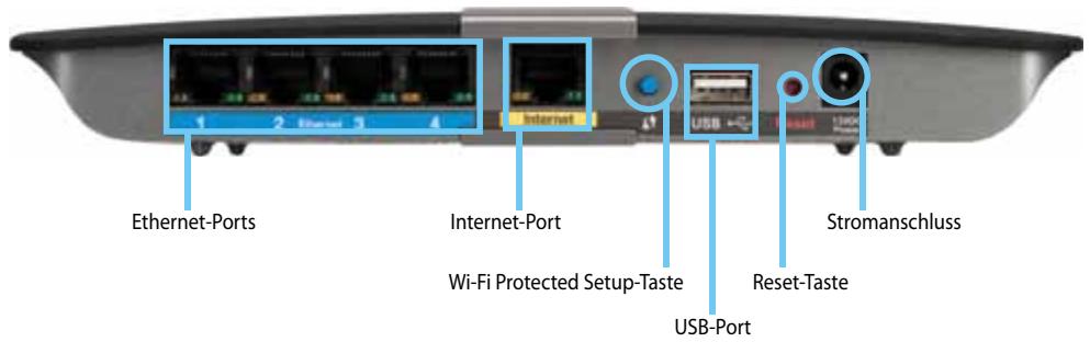 LINKSYS EA2700 - Rückseite - 1