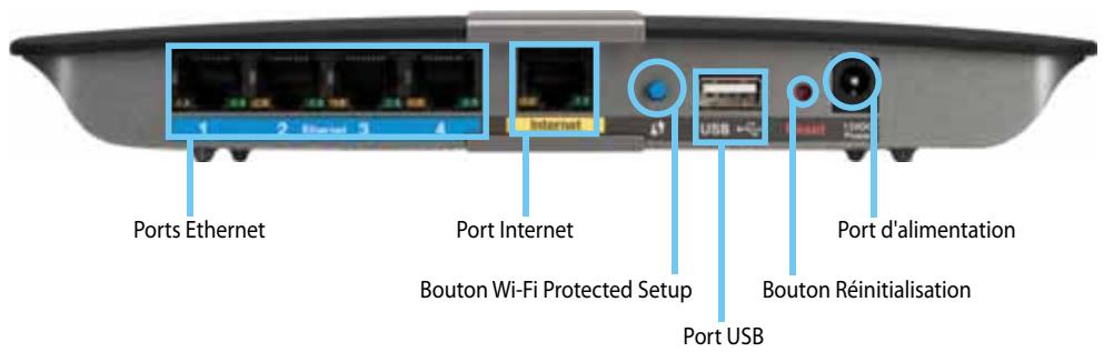 LINKSYS EA3500 - Vue arrirée - 1
