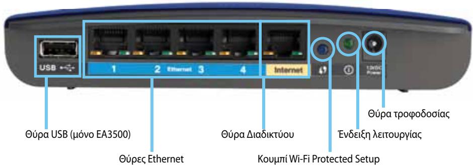 LINKSYS EA3500 - πίσω ὄψη - 1