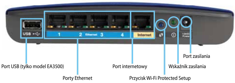 LINKSYS EA3500 - Widok z tyłu - 1