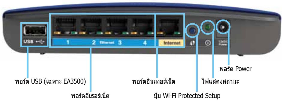 LINKSYS EA3500 - EA2700/EA3500 - 1