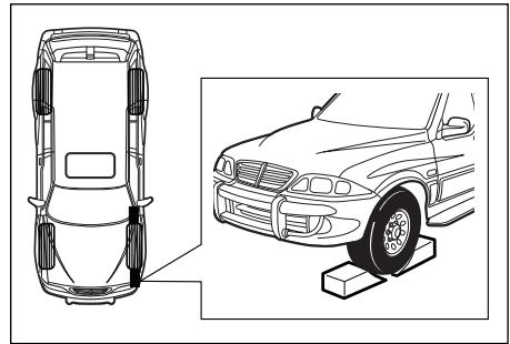 SSANGYONG MUSSO - Précautions de sécurité pour changer une roue - 1