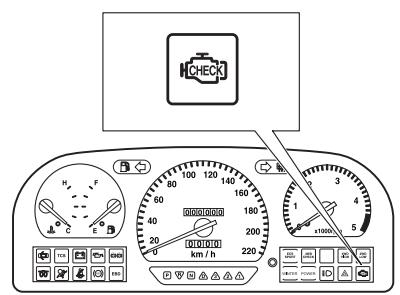 SSANGYONG MUSSO - ATTENTION - 1
