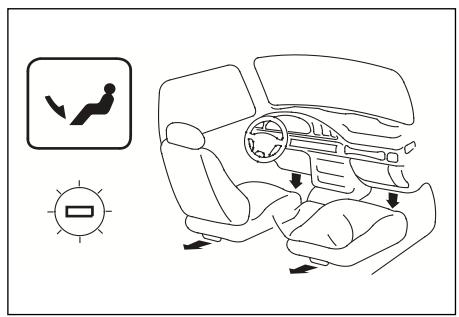 SSANGYONG MUSSO - Position Pieds (V) - 3