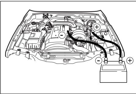 SSANGYONG MUSSO - Branchez les câbles dans l'ordre indiqué sur l'illustration: - 1