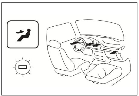 SSANGYONG MUSSO - Position Pieds (V) - 1