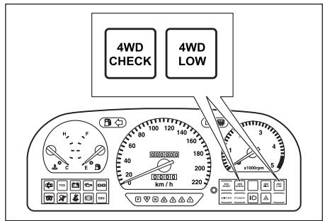 SSANGYONG MUSSO - ATTENTION - 3