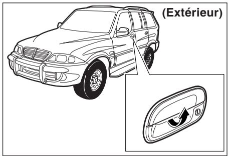 SSANGYONG MUSSO - IMPORTANT - 3