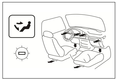 SSANGYONG MUSSO - Position Pieds (V) - 2