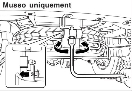 SSANGYONG MUSSO - DANGER - 1